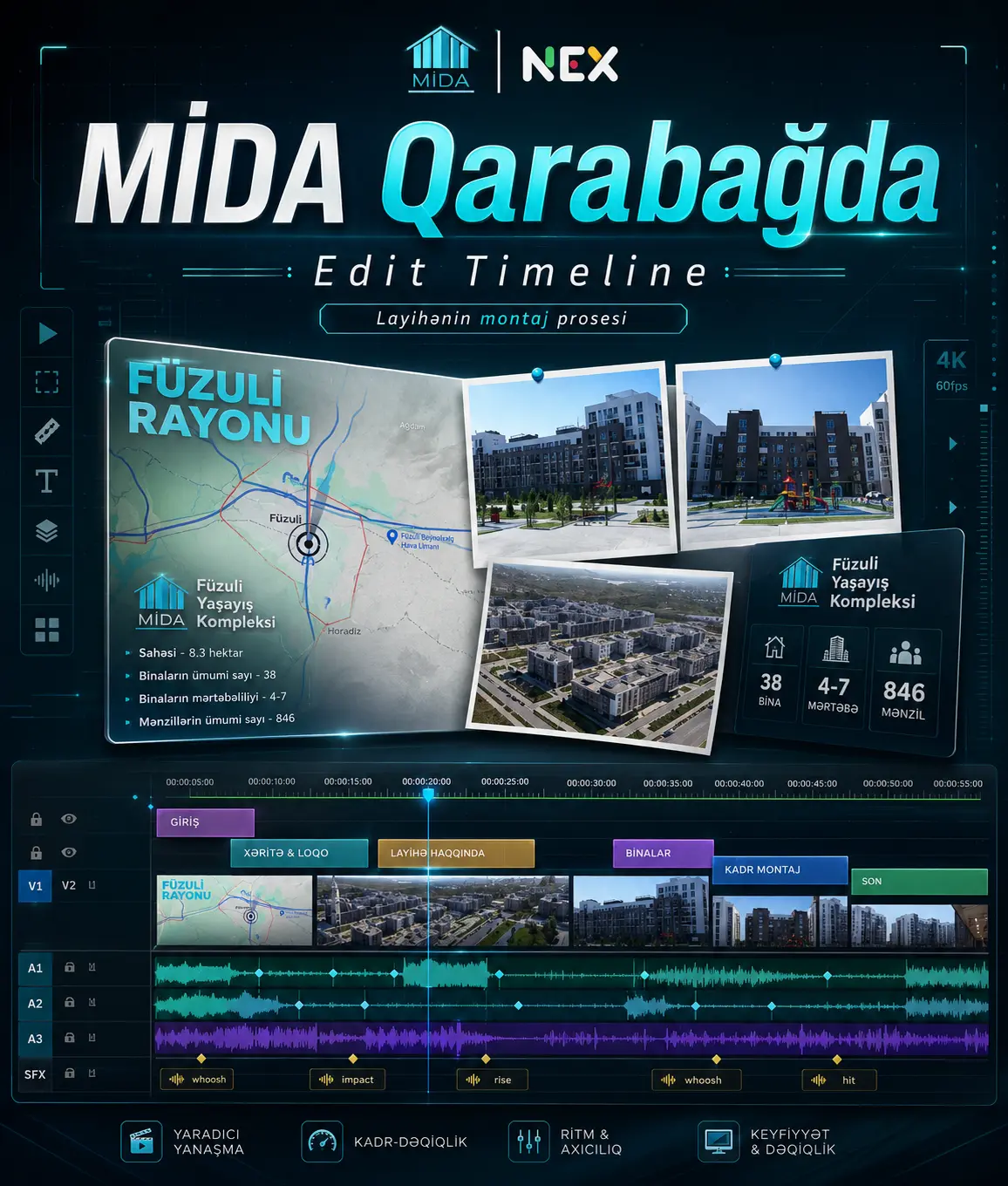 MİDA Qarabağa qayıdış