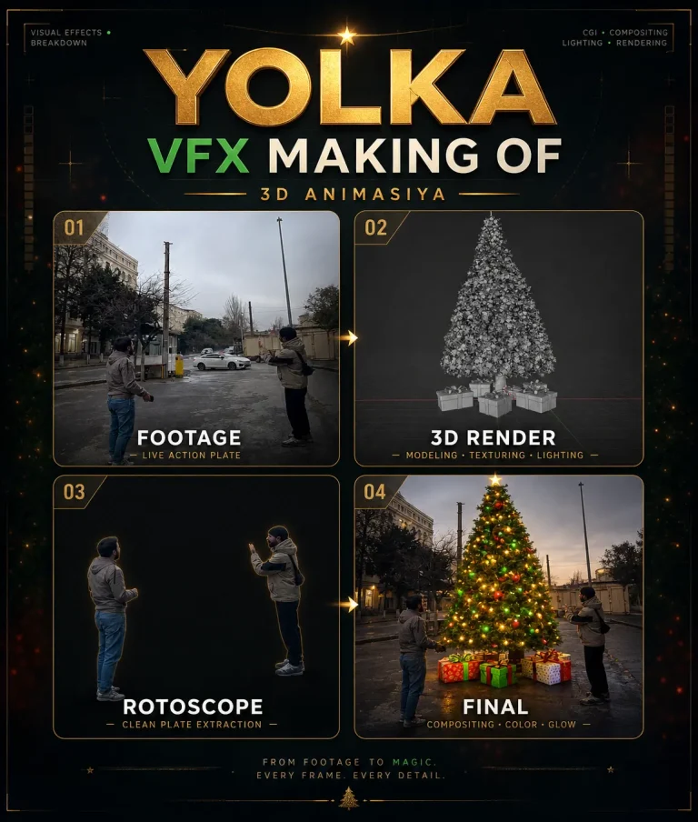Yolka 3D CJI