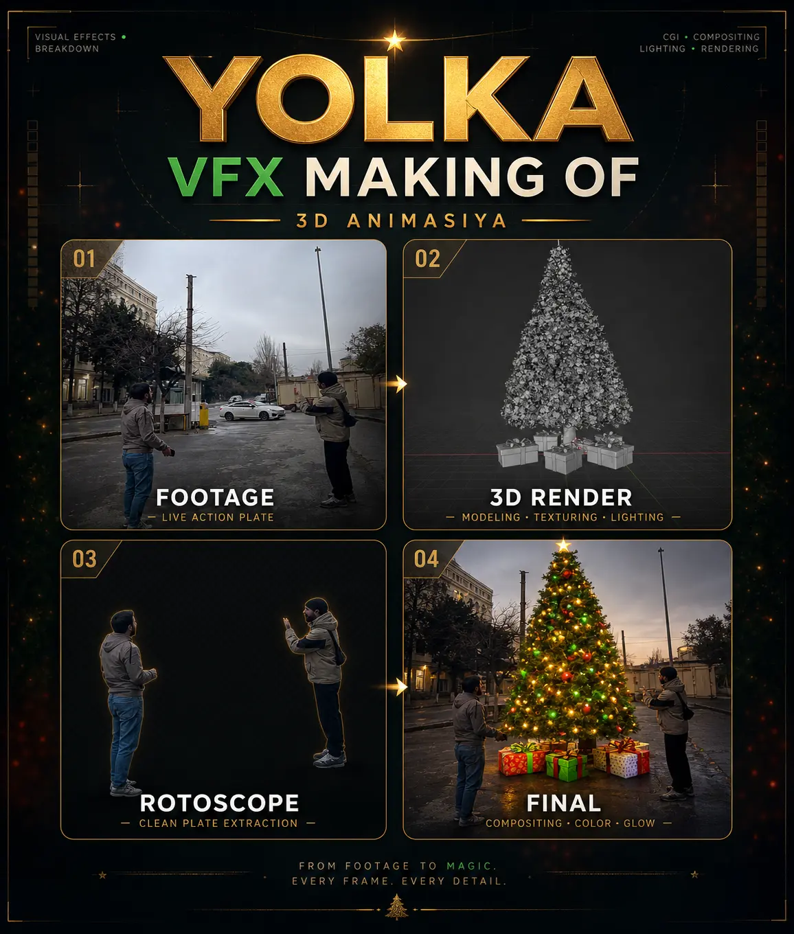 Yolka 3D CJI