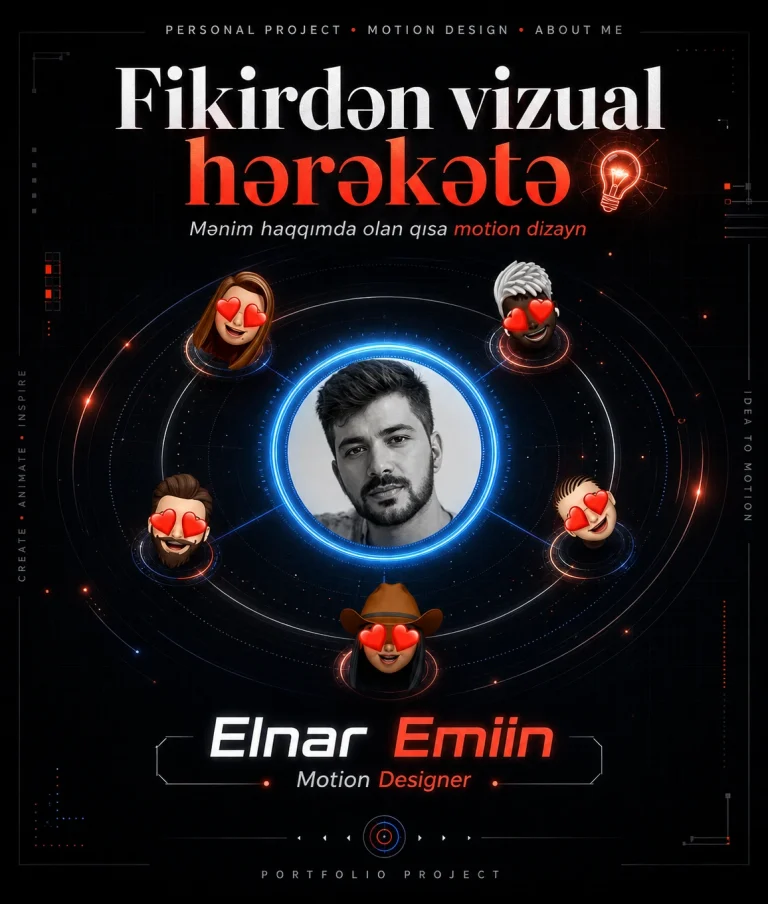 💡 Fikirdən vizual hərəkətə