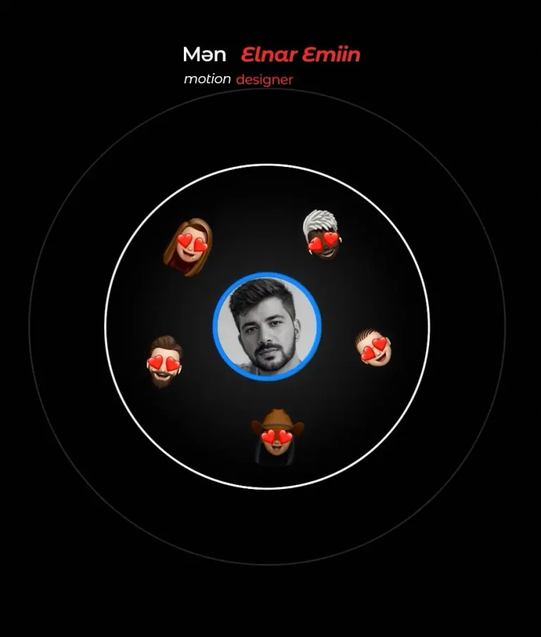 💡 Fikirdən vizual hərəkətə